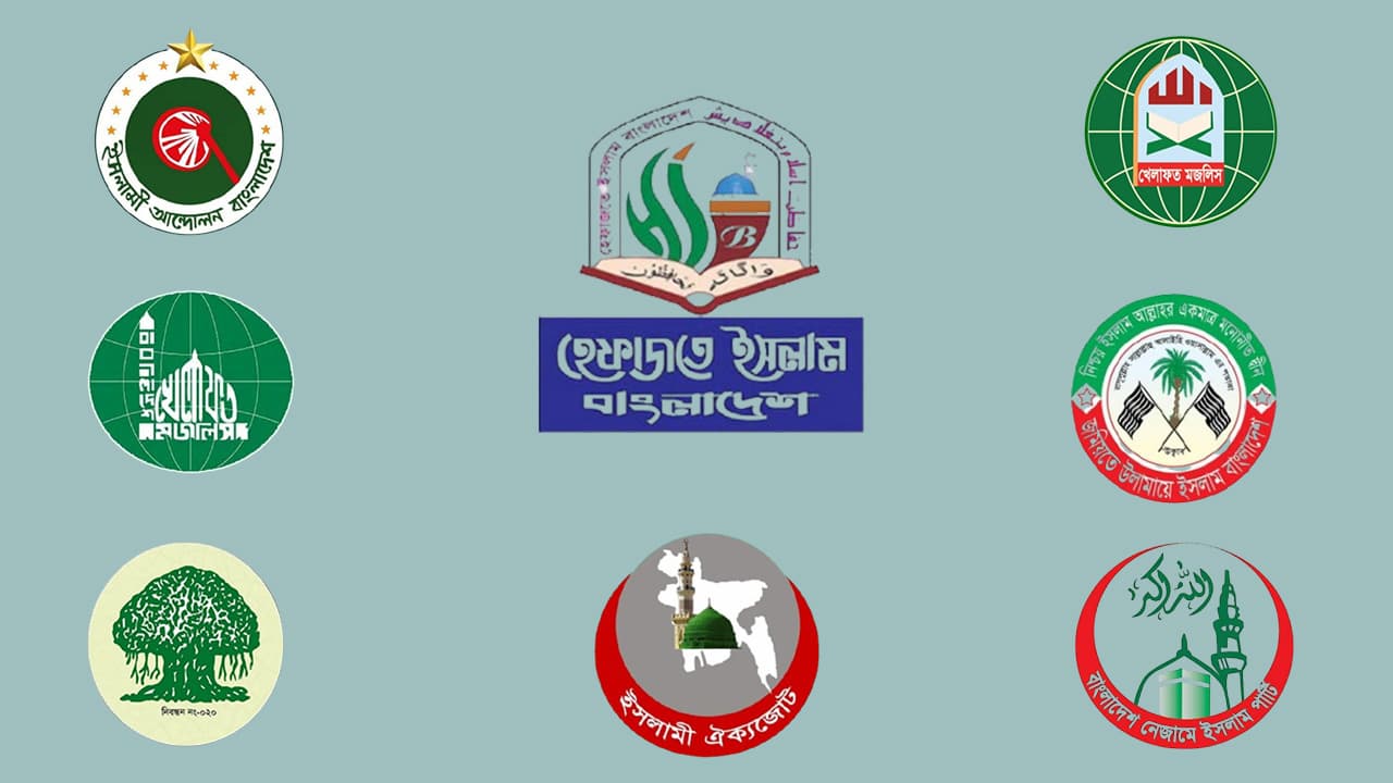 কওমি ধারার দলগুলোর রাজনৈতিক ঐক্য গঠনে অগ্রগতি নেই